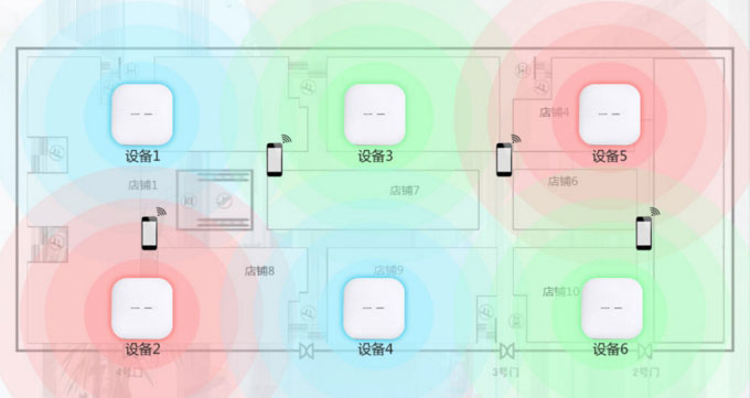 珠海無(wú)線(xiàn)覆蓋